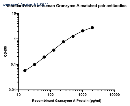 HUABIO HA723097B image 1