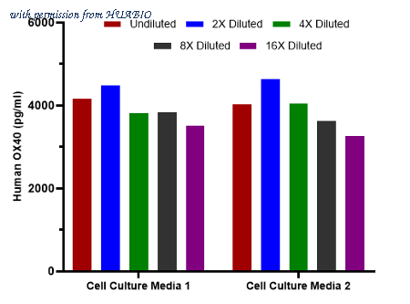 HUABIO HA723187 image 3