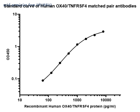 HUABIO HA723188 image 1