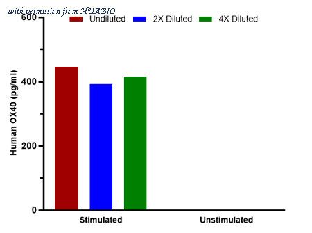 HUABIO HA723188 image 2