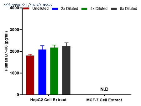 HUABIO HA723190 image 2