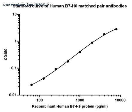 HUABIO HA723192B image 1