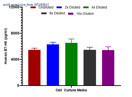 HUABIO HA723192B image 3