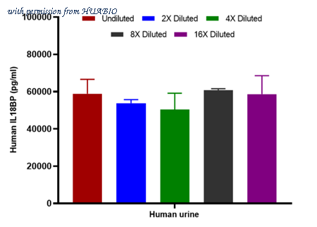 HUABIO HA723235 image 2