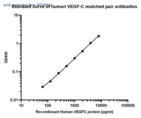 HUABIO HA723241 image 1