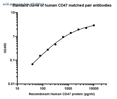 HUABIO HA723272 image 1