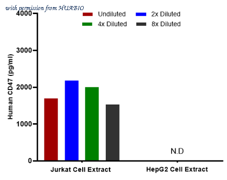 HUABIO HA723272 image 2