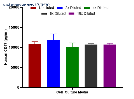 HUABIO HA723273 image 3