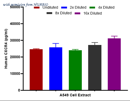 HUABIO HA723286B image 2