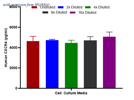 HUABIO HA723286B image 3