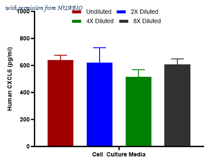 HUABIO HA723316B image 3