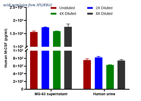 HUABIO HA723324 image 2