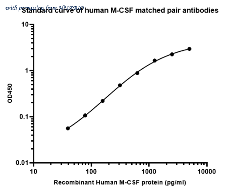 HUABIO HA723326B image 1