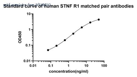 HUABIO HA723374H image 1