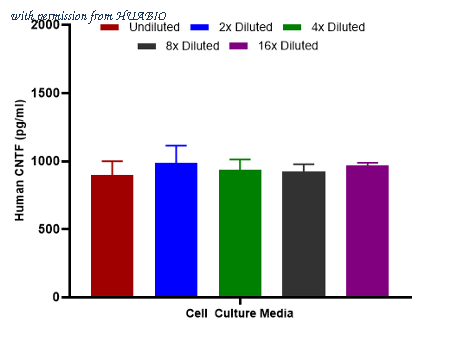 HUABIO HA723381 image 3