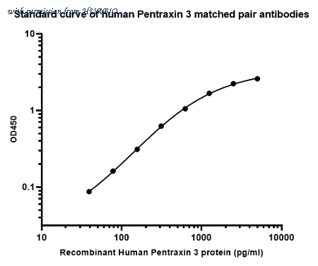 HUABIO HA723387 image 1