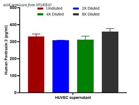 HUABIO HA723388 image 2
