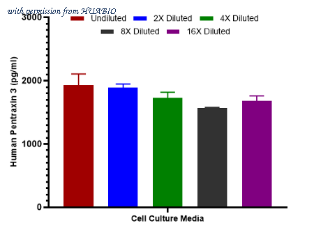HUABIO HA723388 image 3