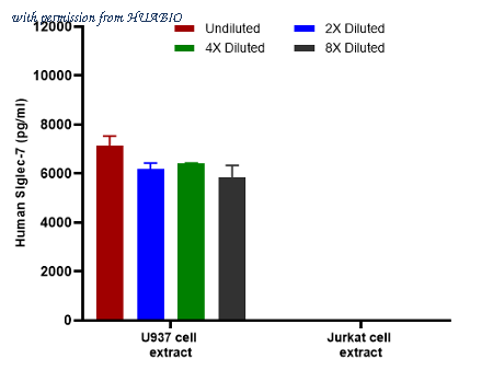 HUABIO HA723392 image 2