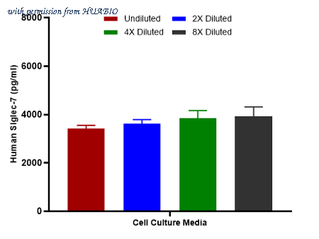 HUABIO HA723392 image 3