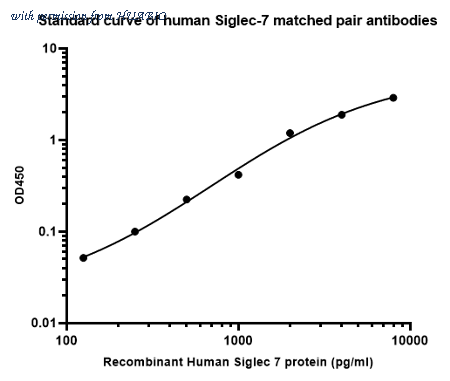 HUABIO HA723394B image 1