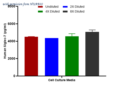 HUABIO HA723395 image 3