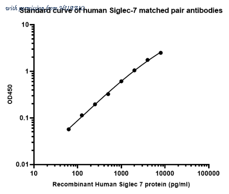 HUABIO HA723396B image 1