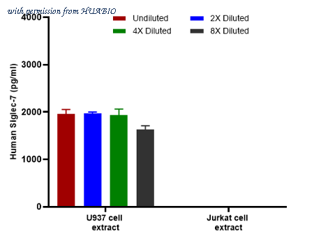 HUABIO HA723396B image 3
