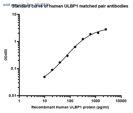 HUABIO HA723407 image 1
