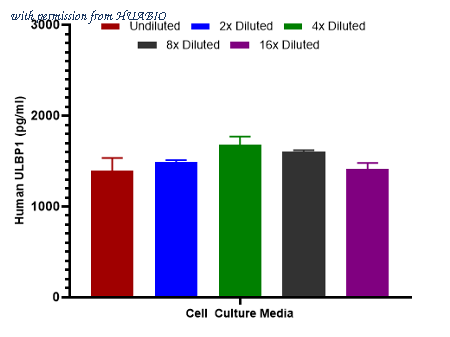 HUABIO HA723407 image 3