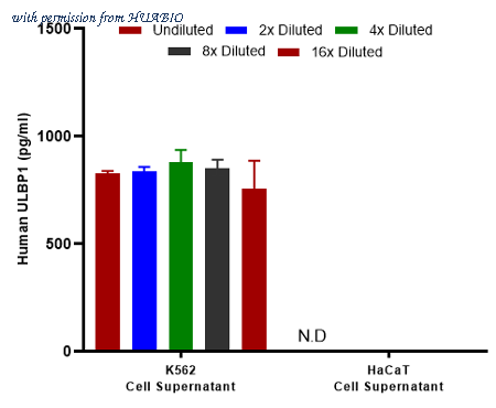 HUABIO HA723408B image 2