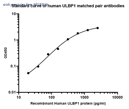 HUABIO HA723409 image 1