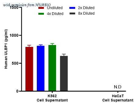 HUABIO HA723409 image 2