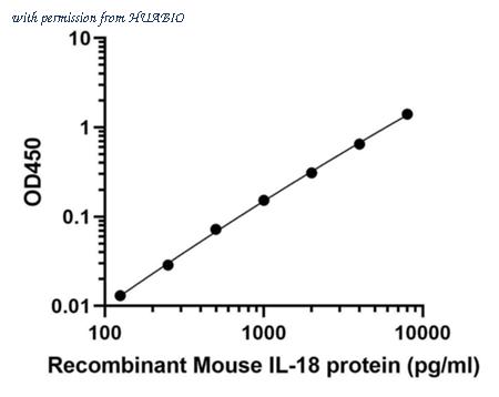 HUABIO HA723418B image 1