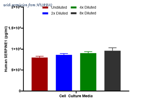 HUABIO HA723436 image 3