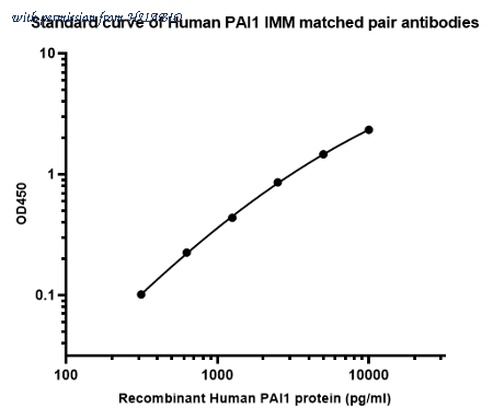 HUABIO HA723437B image 1