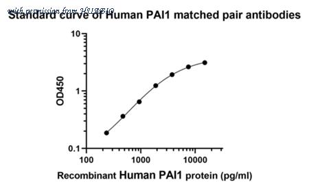 HUABIO HA723439H image 1