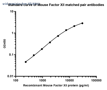 HUABIO HA723440 image 1