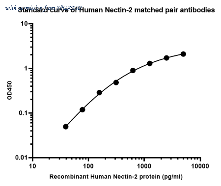 HUABIO HA723463 image 1