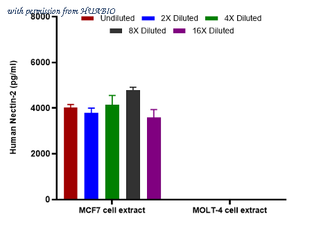 HUABIO HA723463 image 2