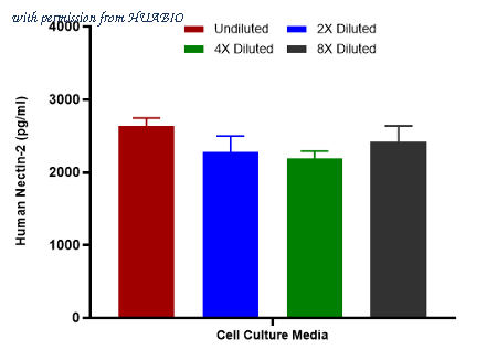 HUABIO HA723463 image 3