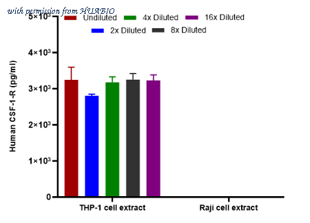 HUABIO HA723476B image 2