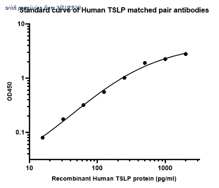 HUABIO HA723492B image 1