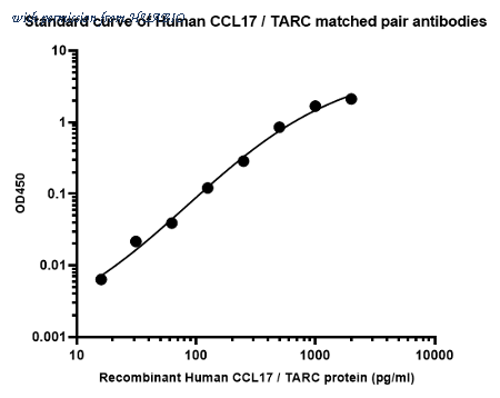 HUABIO HA723513 image 2