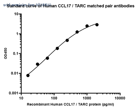 HUABIO HA723514 image 1