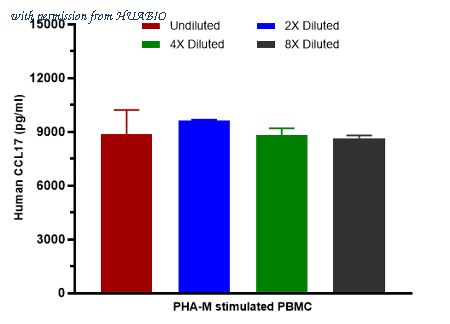 HUABIO HA723514 image 2