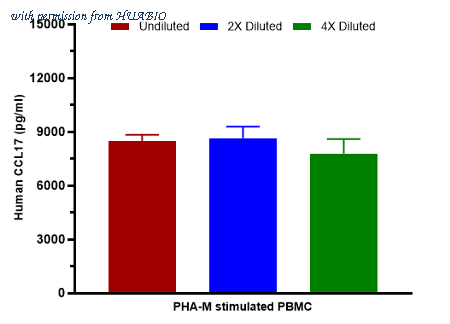 HUABIO HA723516 image 2
