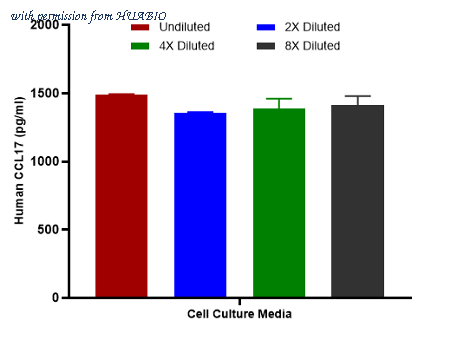 HUABIO HA723516 image 3