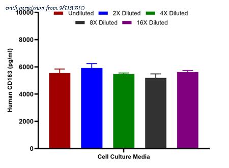 HUABIO HA723566 image 3
