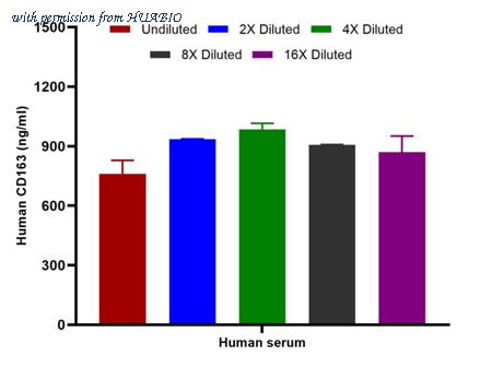 HUABIO HA723567 image 3